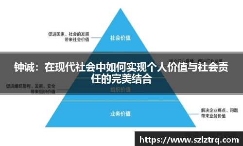 钟诚：在现代社会中如何实现个人价值与社会责任的完美结合