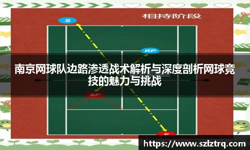南京网球队边路渗透战术解析与深度剖析网球竞技的魅力与挑战